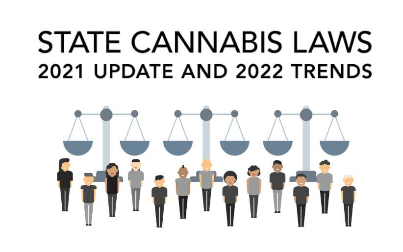 State Cannabis Laws