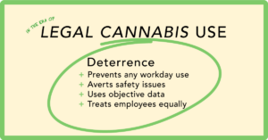 Hound Labs Blog Cannabis Impairment 1200x628px