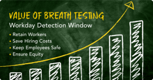 Detection window